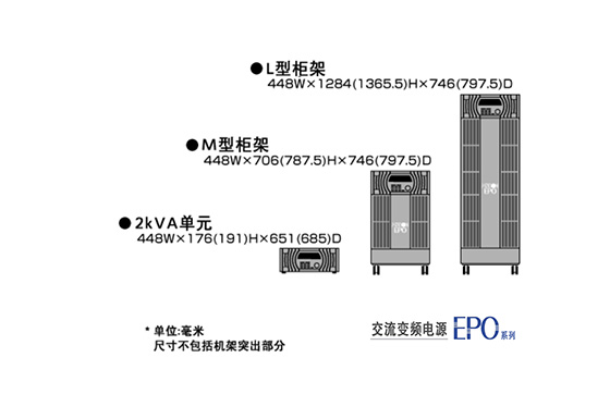 EPO-2